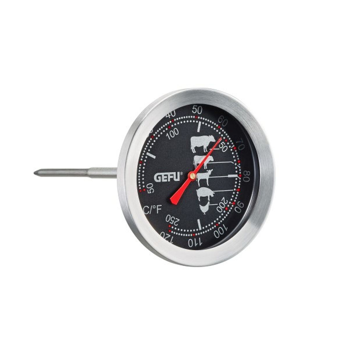 Meat Thermometers