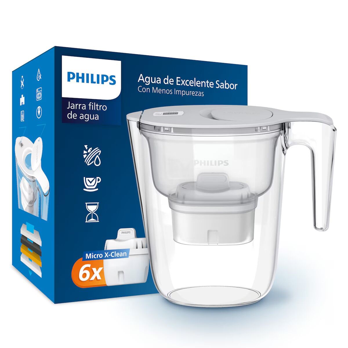 Filter Jugs
