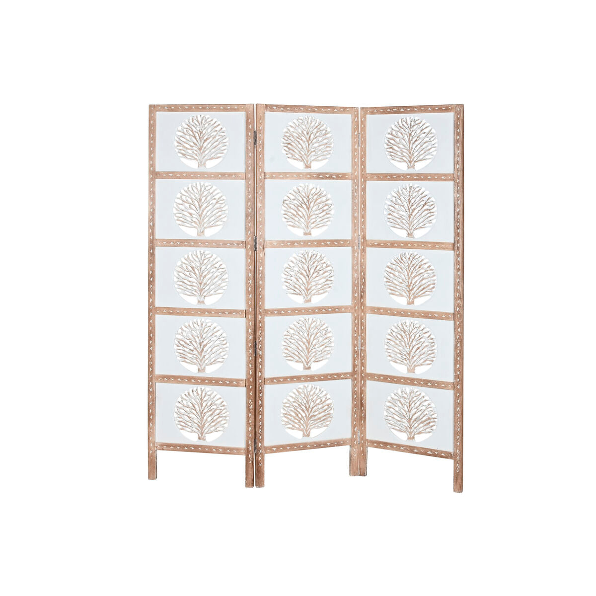 Panel Screens