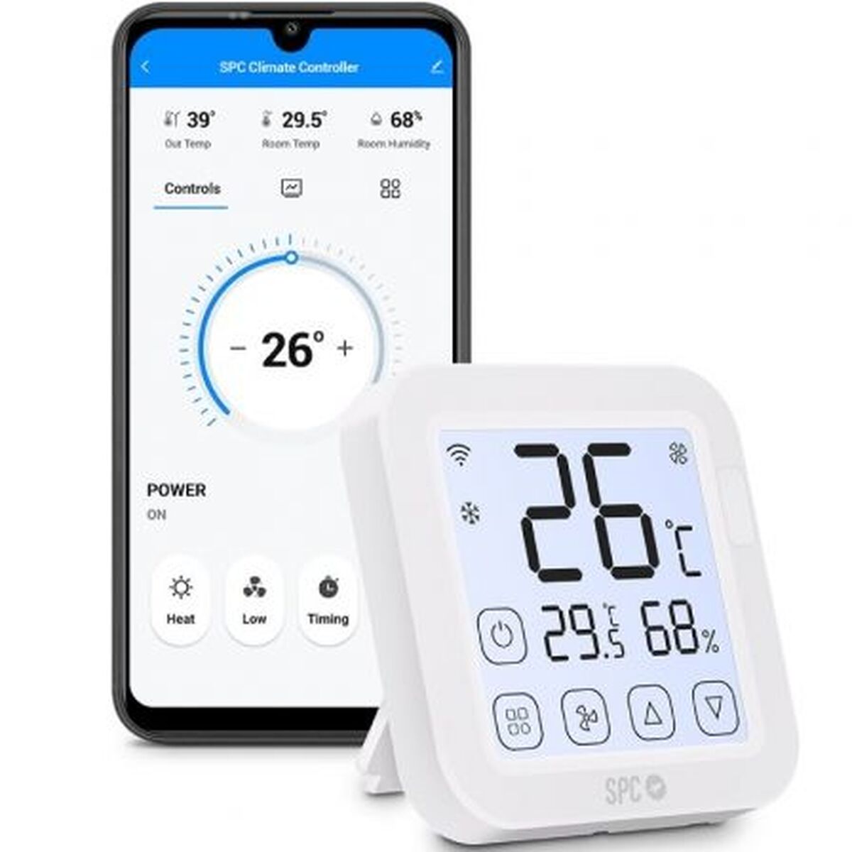 Remote Controls