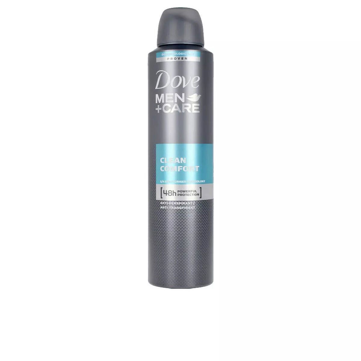 Deodorants & Anti-Perspirants